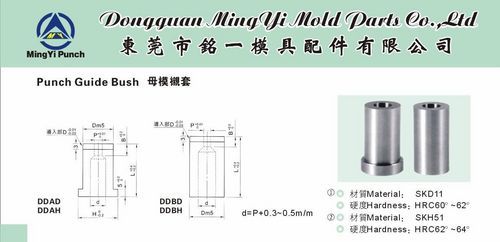 Customized Precision Guide Bushing