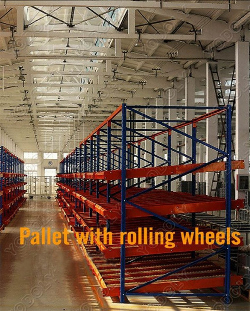 Flow Racking By Nanjing YODOLY Logistics Equipments Manufacturing Co., Ltd.