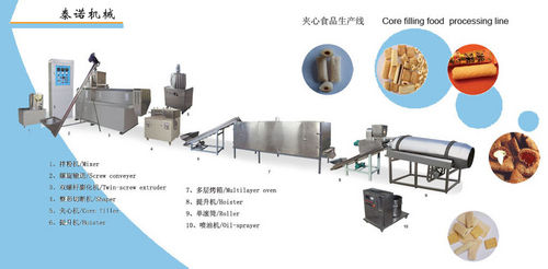 Core Filling Food Equipment