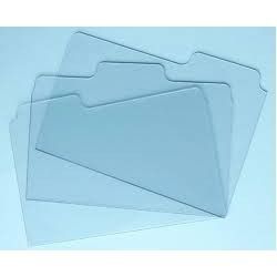 Acrylic Plates