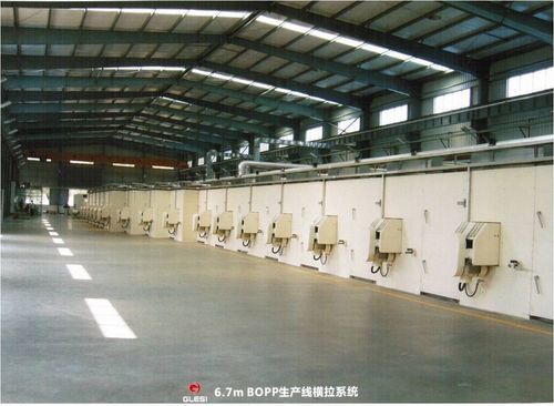 BOPP Film Production Line