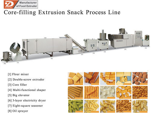 Puffed Corn Snacks Extruder Machine