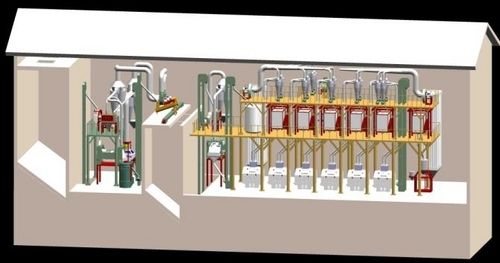 60 Ton Wheat Flour Milling Line