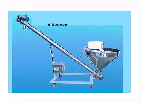 Infeed Conveyor