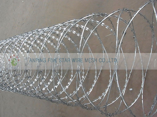 Razor Wire