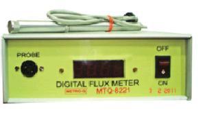 Flux Meter