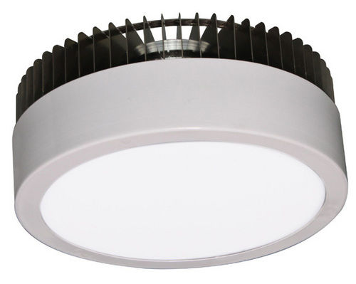 Led Canopy Light