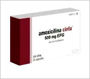 Amoxicllina Cinfa