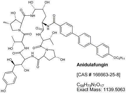 Anidulafungin