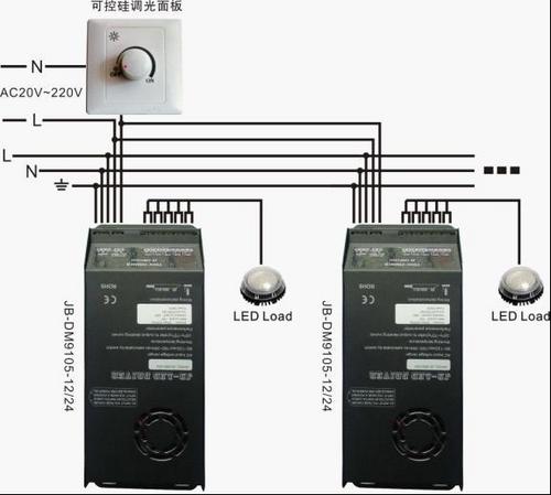 Led Dimmer (Jb-Dm9105h-12)