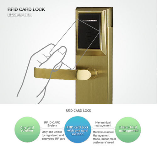 Electronical Lock (1018rf)