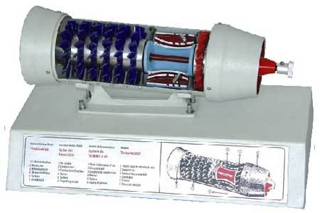 Gas Turbine Model