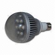 Led Globe Bulb