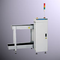 tenoning machine