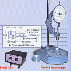 Penetrometer With Standard Needle