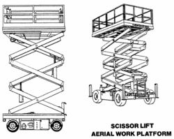 Industrial Hydraulic Scissor Lift