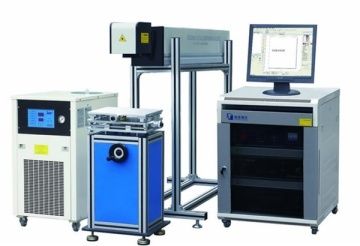 Laser Marking Machine