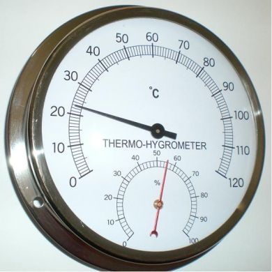 Temperature Measurement