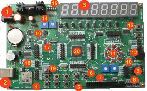 Integrated Circuits