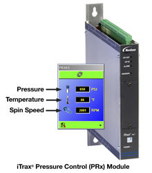 Integrated Process Control and Monitoring System (iTrax)