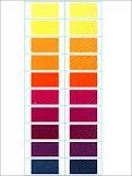 Hot Brand (Monochlorotriazine Based) Dyes
