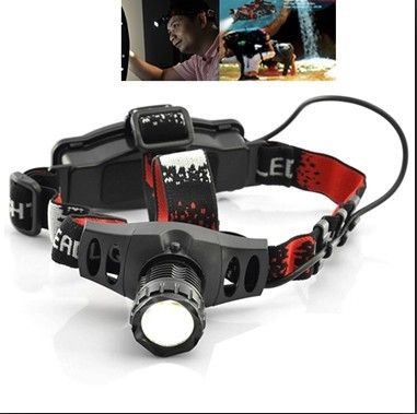 Super Bright LED Headlamp with High Capacity Battery