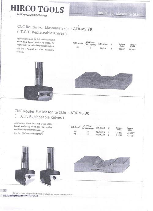 Masonite Router