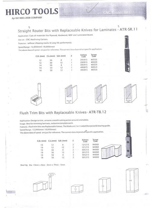 Straighter Router Knives