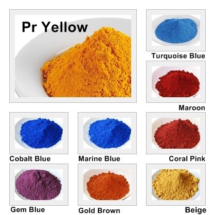 Ceramic Pigment For Ceramic Tiles