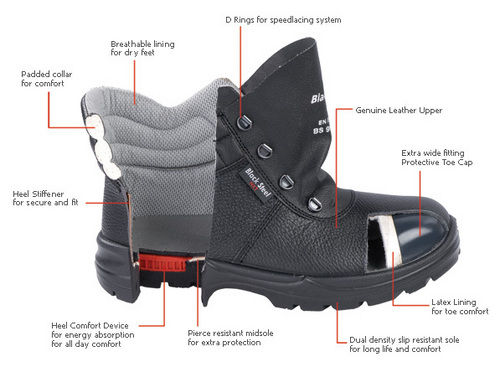 Balaji Safety Shoes