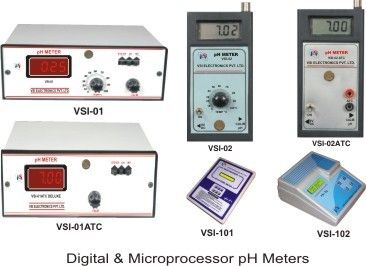 Digital Portable pH Meters