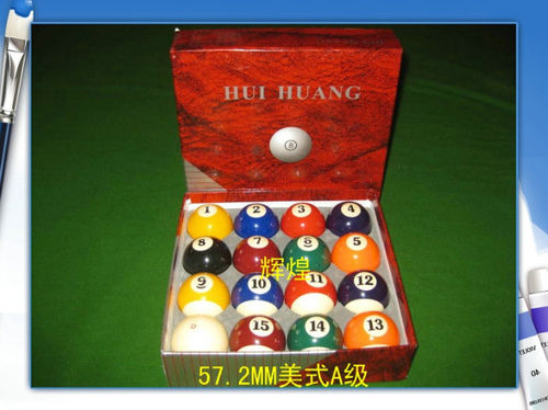 Billiard Balls