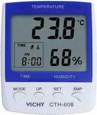 Cth-608 Digital Thermo-Hygrometer