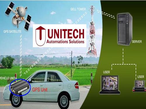 Real Time Vehicle Tracking Systems