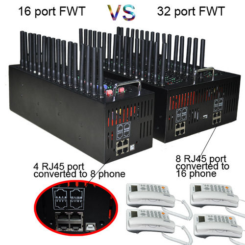 GSM 32 Ports FWT Pool With 128 Sim Cards