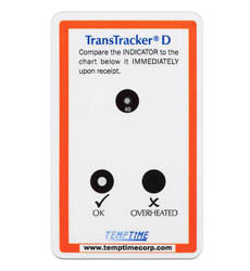 Instantaneous Threshold Indicator (Transtracker D)