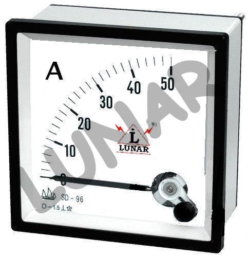 Square Type Panel Meter