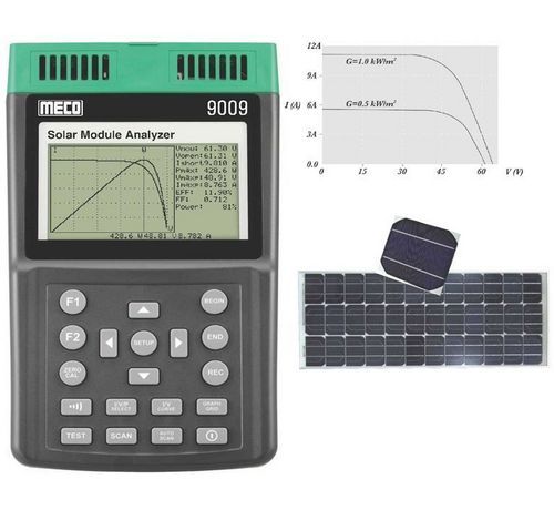 Lightweight Meco 9009 Digital Solar Module Analyzer Equipment