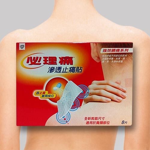 Panadol Pain Relief Patch (For Neck & Shoulder) in Kowloon ...