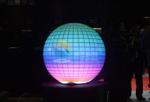 Sphere Display