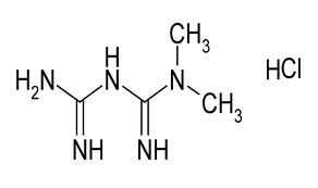 Metformin Hydrochloride