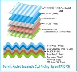 Waterproof And Cool Roof ( Fascrs Seal System)