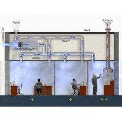 Hvac Design Service