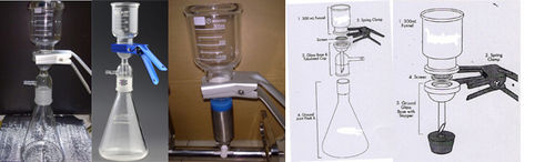 Glass Filter Holder - Borosilicate Glass Funnel 300ml, Ground Joint Flask 1000ml, Fixed & Replaceable PTFE Screens, Ideal for Vacuum Filtering Corrosive Liquids