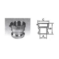 Cam Lock Quick Release Coupling Cl-02