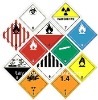 International Hazardous Goods