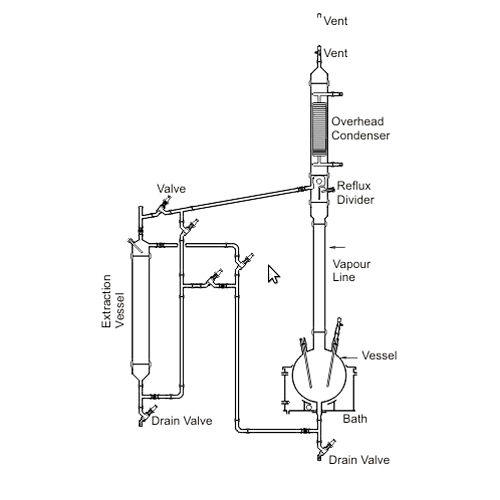 Yellow Liquid Extraction System