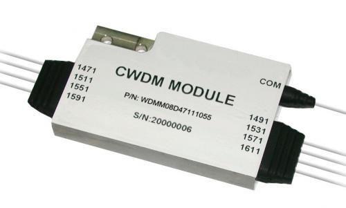 Mini Compact CWDM Module