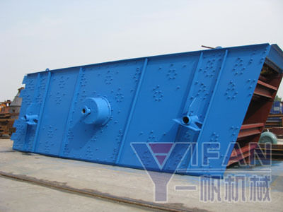 Inclined Vibrating Screen (YK Series)
