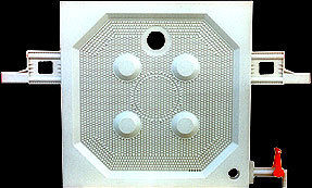 Recessed Chamber Plates